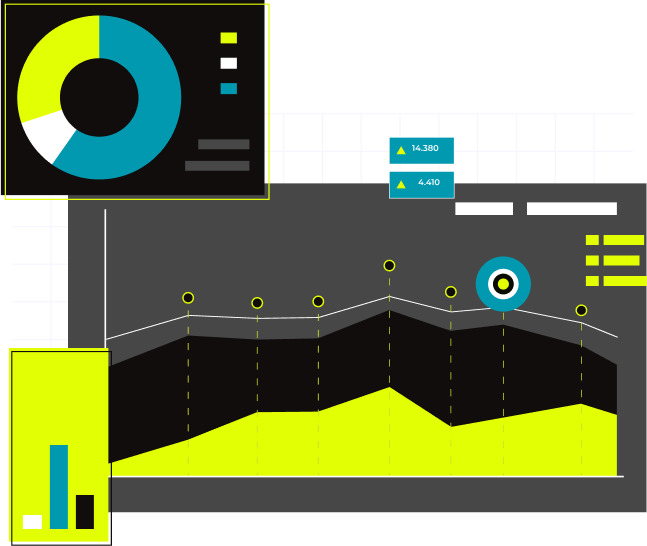 Digital Experience 2