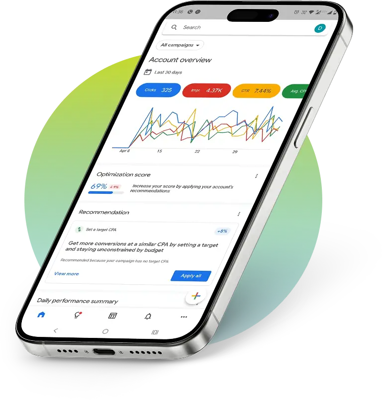 Google Ads Agency service in Bangalore