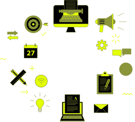 Our Content Marketing Process